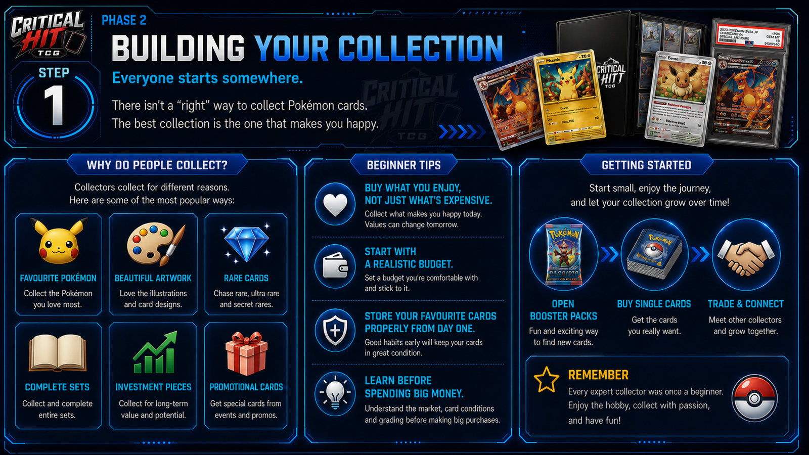 Beginner guide to building a POKÉMON card collection and choosing what cards to collect