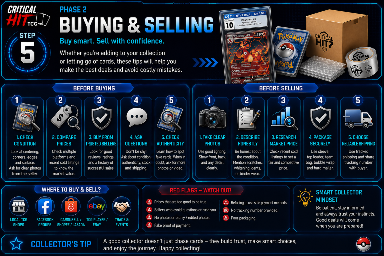 Guide to buying and selling POKÉMON cards including condition, pricing, authenticity, packaging and shipping