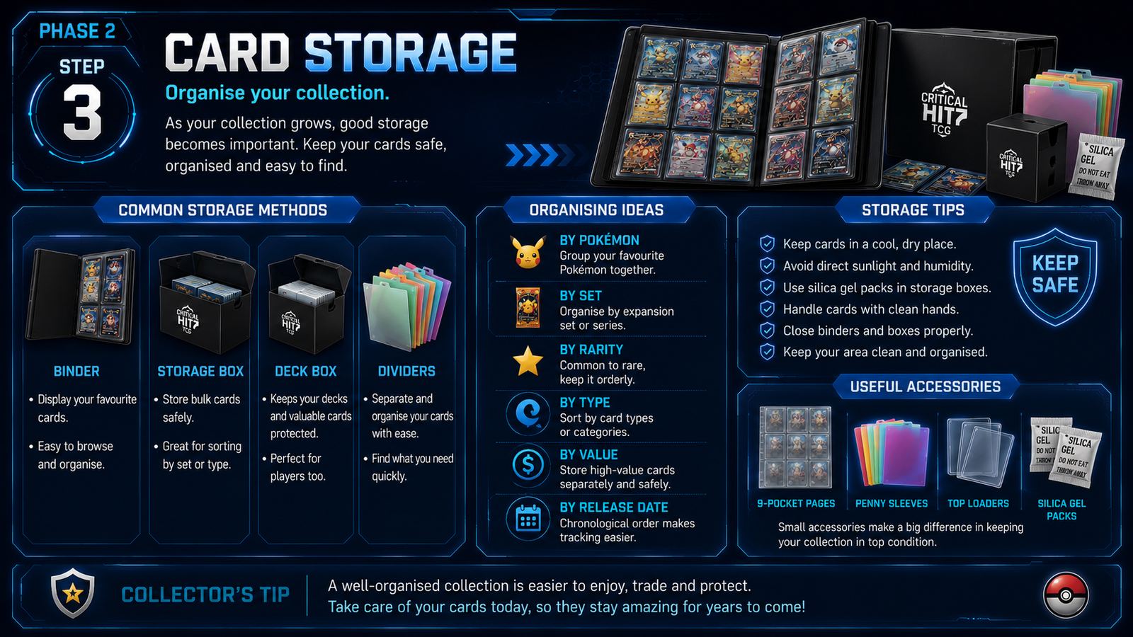 POKÉMON card storage guide covering binders, storage boxes, deck boxes, dividers and card organisation