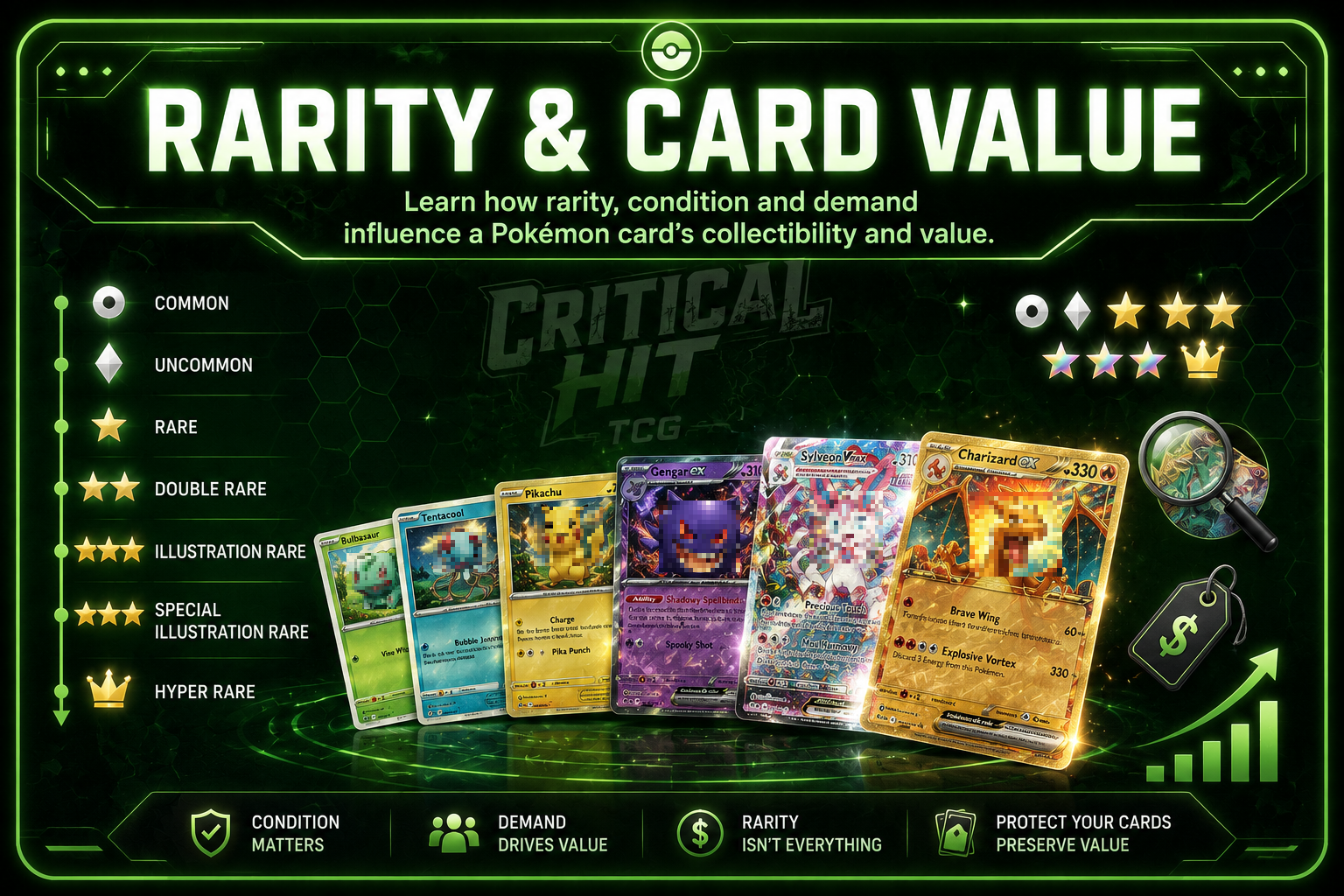 Pokémon card rarity and value guide