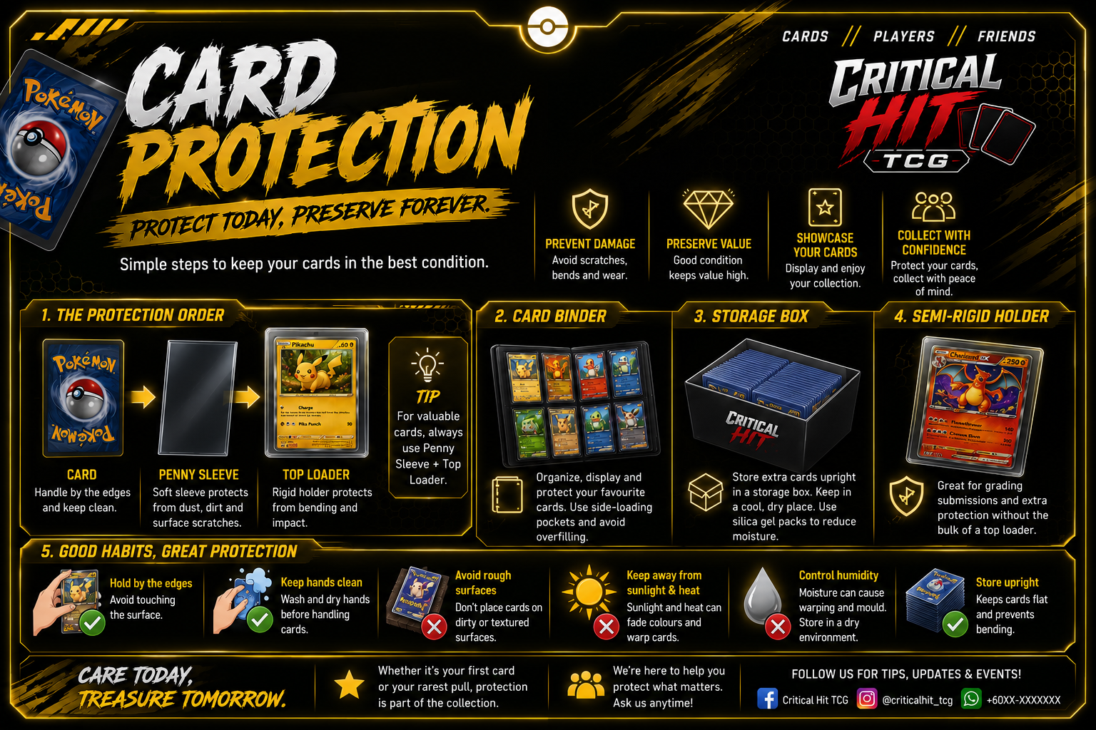 Pokémon card protection and storage guide
