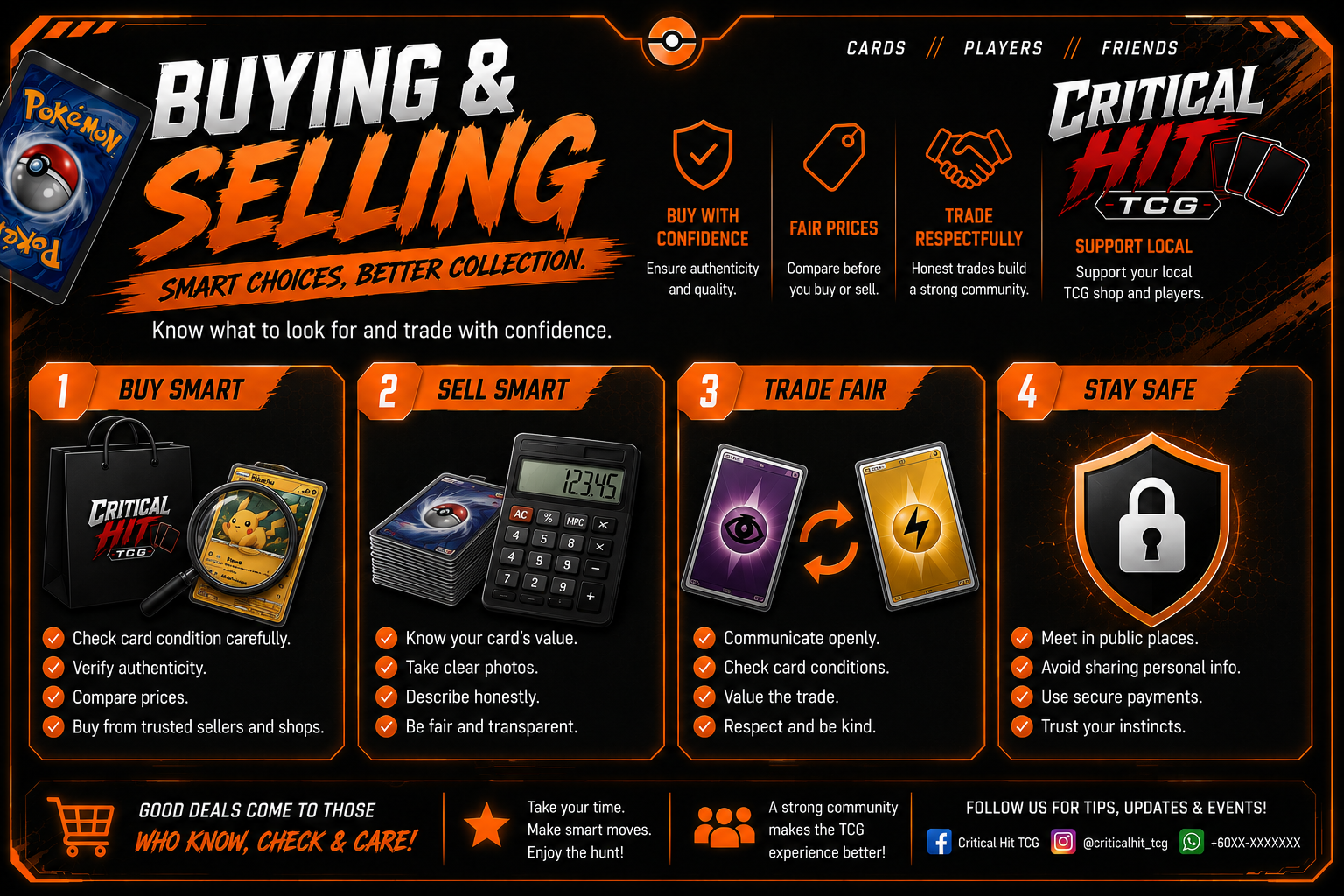 Pokémon card buying and selling guide