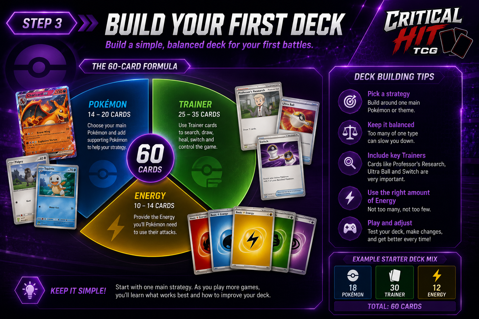How to build a 60-card Pokémon TCG deck with Pokémon, Trainer and Energy cards