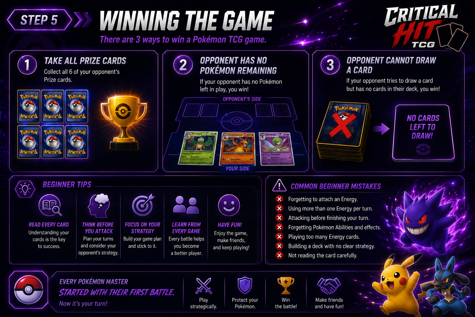 Ways to win a Pokémon TCG game including Prize Cards and opponent Pokémon